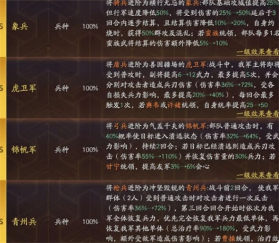 三国志战略版4大兵种介绍 