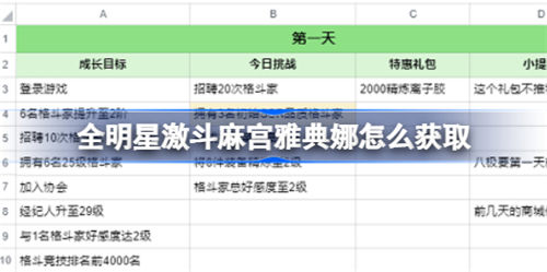 全明星激斗麻宫雅典娜怎么获取-全明星激斗麻宫雅典娜的获取途径一览