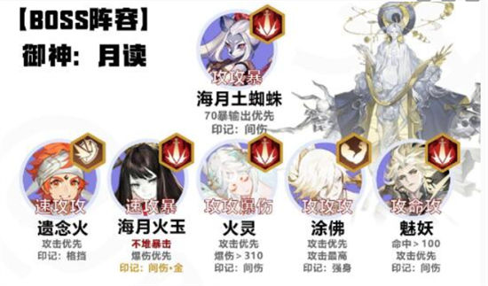 阴阳师六道之门白狼怎么玩